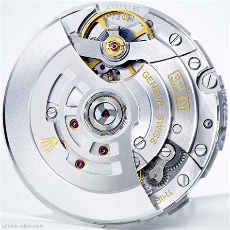 rolex 3235 positions positions|Rolex 3235 movement for sale.